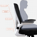 office chair, ergonomic office chair, office chair for work, office chair for home office, office chair ergonomic, adjustable office chair, comfortable office chair, office chair with wheels, rolling office chair, swivel office chair, mesh office chair, leather office chair, executive office chair, task office chair, office chair with armrests, office chair without armrests, high back office chair, mid back office chair, low back office chair, office chair lumbar support, office chair adjustable height, office chair breathable mesh, office chair padded seat, office chair for long hours, office chair for study, office chair for students, office chair for office use, office chair for computer desk, office chair for gaming work, office chair heavy duty, office chair lightweight, office chair modern design, office chair stylish, office chair black, office chair white, office chair grey, office chair brown, office chair blue, office chair red, office chair green, office chair with headrest, office chair no headrest, office chair tilt mechanism, office chair recline function, office chair 360 swivel, office chair smooth wheels, office chair silent wheels, office chair nylon base, office chair metal base, office chair plastic base, office chair durable, office chair sturdy, office chair premium quality, office chair budget friendly, office chair affordable, office chair luxury, office chair minimal design, office chair contemporary, office chair classic, office chair professional, office chair for executives, office chair for managers, office chair for staff, office chair for meetings, office chair conference room, office chair meeting room, office chair workstation, office chair desk chair, office chair computer chair, office chair study chair, office chair work chair, office chair office furniture, office chair furniture, office chair seating, office chair indoor use, office chair daily use, office chair long sitting, office chair posture support, office chair back support, office chair spine support, office chair neck support, office chair arm support, office chair adjustable arms, office chair fixed arms, office chair flip up arms, office chair cushioned arms, office chair fabric seat, office chair mesh back, office chair leather seat, office chair faux leather, office chair PU leather, office chair ventilated, office chair cooling mesh, office chair sweat free, office chair ergonomic design, office chair posture correction, office chair pain relief, office chair back pain relief, office chair neck pain relief, office chair lumbar cushion, office chair memory foam, office chair thick cushion, office chair soft seat, office chair firm seat, office chair stable base, office chair anti slip wheels, office chair scratch free wheels, office chair hardwood safe wheels, office chair carpet wheels, office chair floor friendly, office chair silent rolling, office chair easy assembly, office chair quick install, office chair tool free assembly, office chair adjustable recline, office chair tilt lock, office chair synchro tilt, office chair rocking function, office chair height adjustable, office chair gas lift, office chair class 4 gas lift, office chair durable gas lift, office chair SGS certified, office chair BIFMA certified, office chair quality tested, office chair strong build, office chair high weight capacity, office chair 120kg capacity, office chair 150kg capacity, office chair wide seat, office chair narrow seat, office chair compact, office chair space saving, office chair small room, office chair home furniture, office chair office decor, office chair modern office, office chair corporate office, office chair startup office, office chair coworking space, office chair study room, office chair kids study, office chair teen study, office chair adult work, office chair unisex, office chair men, office chair women, office chair adjustable comfort, office chair daily comfort, office chair all day comfort, office chair productivity, office chair focus support, office chair ergonomic seating, office chair posture friendly, office chair healthy sitting, office chair breathable fabric, office chair anti sweat, office chair stylish furniture, office chair elegant design, office chair premium look, office chair professional look, office chair sleek design, office chair smooth finish, office chair matte finish, office chair glossy finish, office chair scratch resistant, office chair stain resistant, office chair easy clean, office chair low maintenance, office chair long lasting, office chair reliable, office chair value for money, office chair best seller, office chair top rated, office chair popular, office chair trending, office chair new arrival, office chair latest design, office chair updated model, office chair advanced ergonomic, office chair smart design, office chair comfort seating, office chair office essentials, office chair work from home, office chair WFH, office chair remote work, office chair online classes, office chair exam study, office chair exam preparation, office chair study comfort, office chair library use, office chair reading chair, office chair writing desk, office chair drafting chair, office chair adjustable seat depth, office chair waterfall seat, office chair pressure relief, office chair circulation support, office chair anti fatigue, office chair stress free sitting, office chair balance support, office chair stable movement, office chair smooth rotation, office chair quiet movement, office chair noiseless, office chair premium foam, office chair high density foam, office chair soft padding, office chair reinforced base, office chair strong wheels, office chair smooth caster, office chair caster wheels, office chair multi directional wheels, office chair modern home, office chair minimalist home, office chair workspace chair, office chair work desk chair, office chair office seating solution, office chair ergonomic furniture, office chair adjustable furniture, office chair comfortable furniture, office chair supportive furniture, office chair sitting solution, office chair productivity furniture, office chair daily office chair, office chair best office chair, office chair ideal office chair, office chair recommended office chair, office chair quality office chair, office chair durable office chair, office chair reliable office chair, office chair premium office chair, office chair modern office chair, office chair ergonomic desk chair, office chair swivel desk chair, office chair rolling desk chair, office chair mesh desk chair, office chair leather desk chair, office chair adjustable desk chair, office chair computer office chair, office chair home desk chair, office chair office desk seating, office chair workstation seating, office chair office chair for long hours, office chair ergonomic chair for office, office chair comfortable chair for work, office chair adjustable chair for desk, office chair supportive chair for sitting, office chair professional office seating, office chair modern ergonomic chair, office chair stylish desk chair, office chair functional office chair, office chair everyday office chair